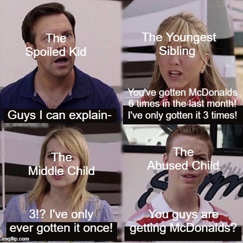 The end is the best part | The Youngest Sibling; The Spoiled Kid; You've gotten McDonalds 6 times in the last month! I've only gotten it 3 times! Guys I can explain-; The Abused Child; The Middle Child; You guys are getting McDonalds? 3!? I've only ever gotten it once! | image tagged in you guys are getting paid template | made w/ Imgflip meme maker