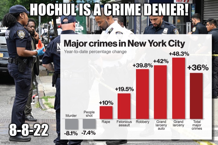 Kathy Hochul Says Republicans are Pushing Crime Conspiracy | HOCHUL IS A CRIME DENIER! 8-8-22 | image tagged in hochul,crime in america,crime denier | made w/ Imgflip meme maker