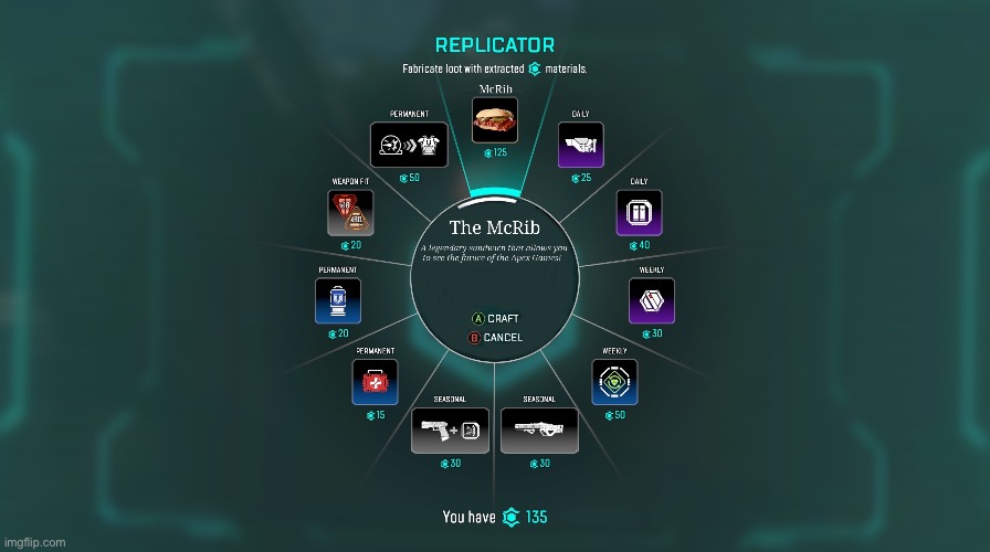 Guys, wtf is in the crafter? | made w/ Imgflip meme maker