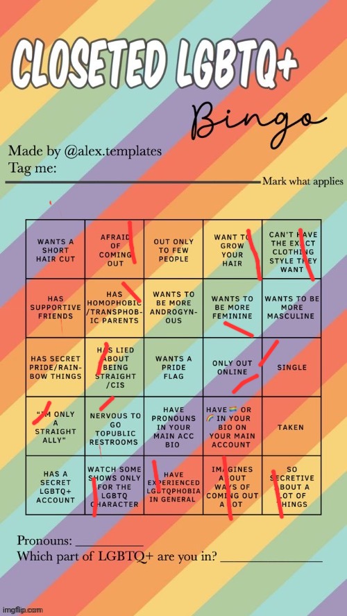 Hi, y'all seem like cool people so here I am | image tagged in closeted lgbtq bingo | made w/ Imgflip meme maker