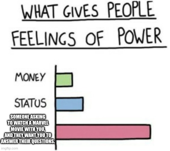 Bruh I wish this happens to me- | SOMEONE ASKING TO WATCH A MARVEL MOVIE WITH YOU, AND THEY WANT YOU TO ANSWER THEIR QUESTIONS. | image tagged in what gives people feelings of power | made w/ Imgflip meme maker