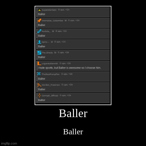 image tagged in funny,demotivationals | made w/ Imgflip demotivational maker