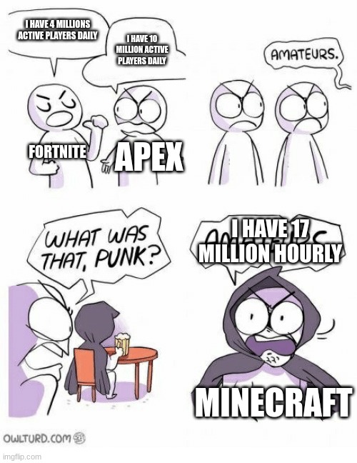 Why is it like this tho | I HAVE 4 MILLIONS ACTIVE PLAYERS DAILY; I HAVE 10 MILLION ACTIVE PLAYERS DAILY; FORTNITE; APEX; I HAVE 17 MILLION HOURLY; MINECRAFT | image tagged in amateurs,minecraft,fortnite,apex legends | made w/ Imgflip meme maker