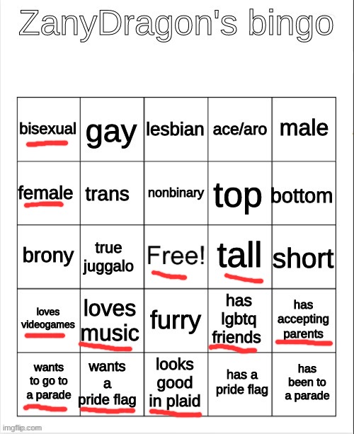 ZanyDragon's bingo | image tagged in zanydragon's bingo | made w/ Imgflip meme maker