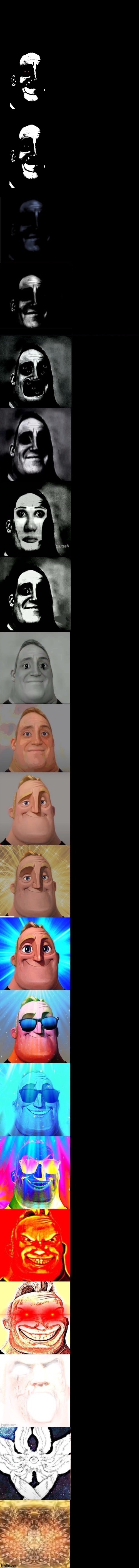 Mr Incredible Becoming Red Eyes To God Blank Meme Template