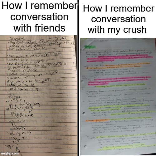 The Most Creative Title In The World | How I remember conversation with friends; How I remember conversation with my crush | image tagged in t chart | made w/ Imgflip meme maker
