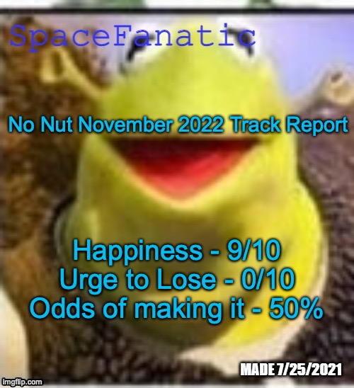 Ye Olde Announcements | No Nut November 2022 Track Report; Happiness - 9/10
Urge to Lose - 0/10
Odds of making it - 50% | image tagged in spacefanatic announcement temp | made w/ Imgflip meme maker