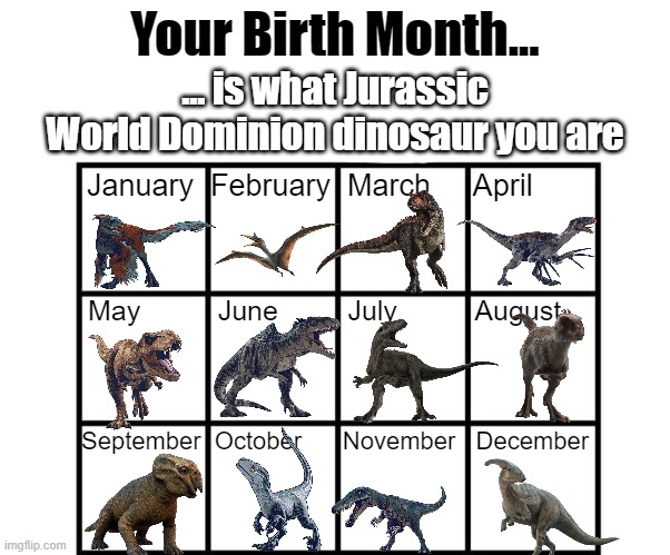 Birth Month Alignment Chart | ... is what Jurassic World Dominion dinosaur you are | image tagged in birth month alignment chart,jurassic world dominion | made w/ Imgflip meme maker