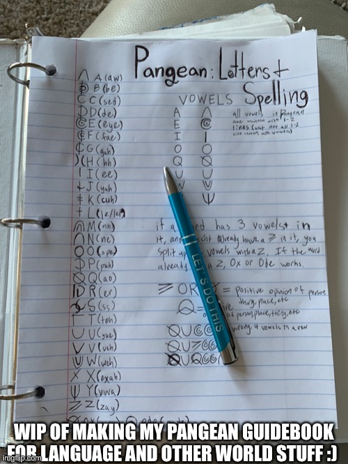 Got the final version of the letters page done and now working on pronouns and the start of other symbols :D | WIP OF MAKING MY PANGEAN GUIDEBOOK FOR LANGUAGE AND OTHER WORLD STUFF :) | image tagged in idk what stream to put this in | made w/ Imgflip meme maker