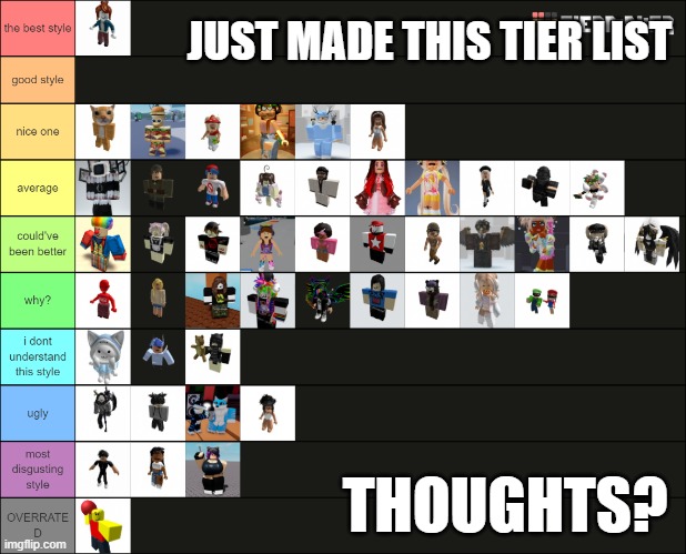 (no offense to people who use these types of styles) | JUST MADE THIS TIER LIST; THOUGHTS? | image tagged in tier list | made w/ Imgflip meme maker