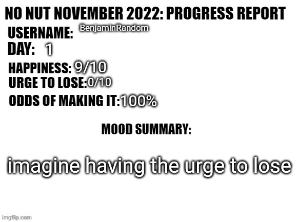No Nut November 2022: Progress Report | BenjaminRandom; 1; 9/10; 0/10; 100%; imagine having the urge to lose | image tagged in no nut november 2022 progress report | made w/ Imgflip meme maker