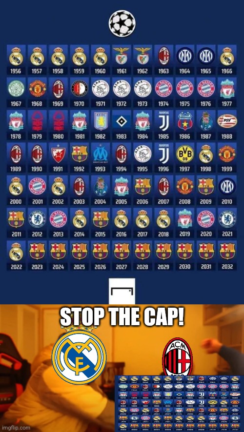 STOP THE CAP! | image tagged in stop the cap,champions league,barcelona,hall of fame,funni,memes | made w/ Imgflip meme maker