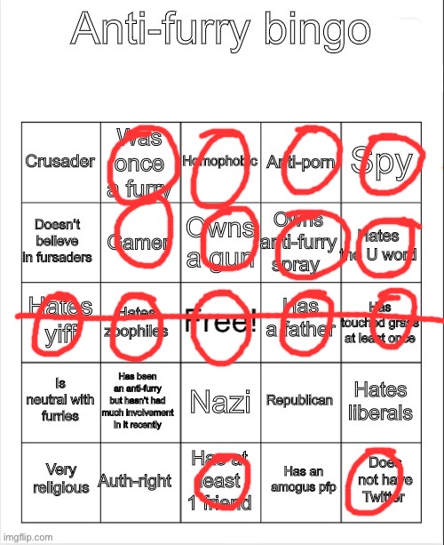 Anti-Furry bingo | image tagged in anti-furry bingo | made w/ Imgflip meme maker