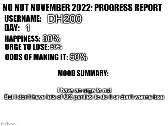 No Nut November 2022: Progress Report | DH200; 1; 30%; 50%; 50%; I have an urge to nut
But I don’t have lots of OC panties to do it or don’t wanna lose | image tagged in no nut november 2022 progress report | made w/ Imgflip meme maker