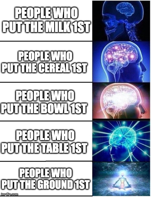 how it actually is | PEOPLE WHO PUT THE MILK 1ST; PEOPLE WHO PUT THE CEREAL 1ST; PEOPLE WHO PUT THE BOWL 1ST; PEOPLE WHO PUT THE TABLE 1ST; PEOPLE WHO PUT THE GROUND 1ST | image tagged in expanding brain 5 panel | made w/ Imgflip meme maker