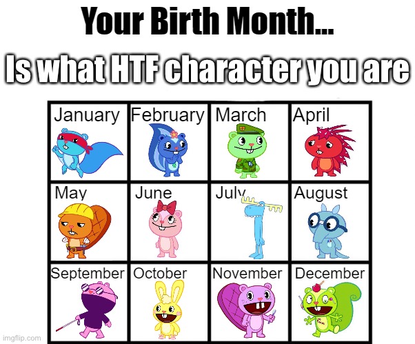 I got handy, e | Is what HTF character you are | image tagged in birth month alignment chart | made w/ Imgflip meme maker