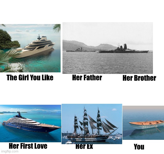observe | image tagged in the girl you like,ship | made w/ Imgflip meme maker
