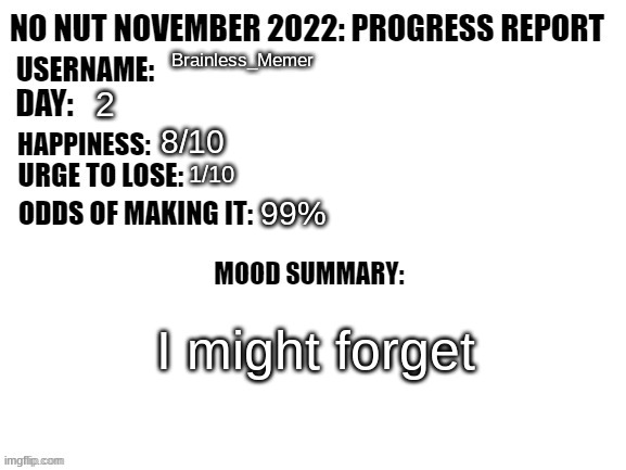 xcvgbhn | Brainless_Memer; 2; 8/10; 1/10; 99%; I might forget | image tagged in no nut november 2022 progress report | made w/ Imgflip meme maker