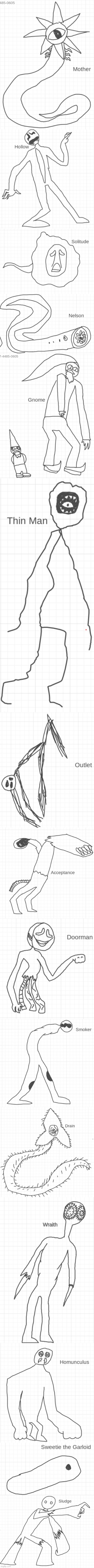 Wraith | image tagged in mother,hollow,solitude,nelson,gnome,thin man | made w/ Imgflip meme maker