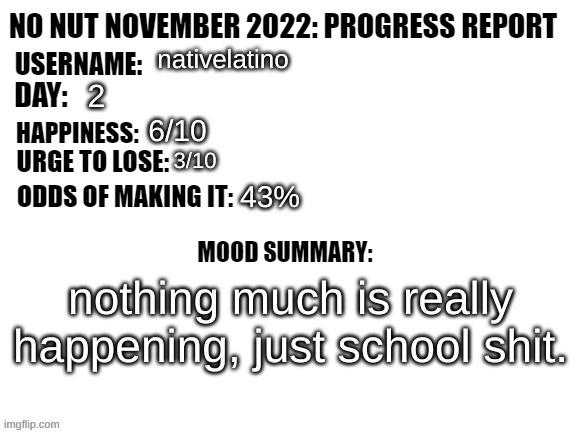 No Nut November 2022: Progress Report | nativelatino; 2; 6/10; 3/10; 43%; nothing much is really happening, just school shit. | image tagged in no nut november 2022 progress report | made w/ Imgflip meme maker