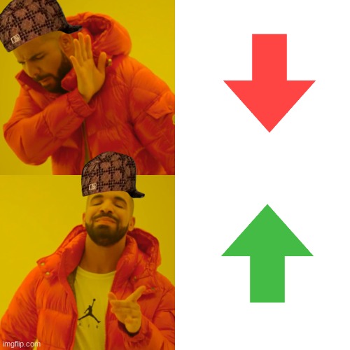 average fun stream meme | image tagged in memes,drake hotline bling | made w/ Imgflip meme maker
