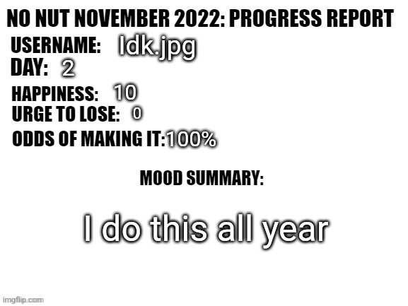 No Nut November 2022: Progress Report | Idk.jpg; 2; 10; 100%; I do this all year | image tagged in no nut november 2022 progress report | made w/ Imgflip meme maker