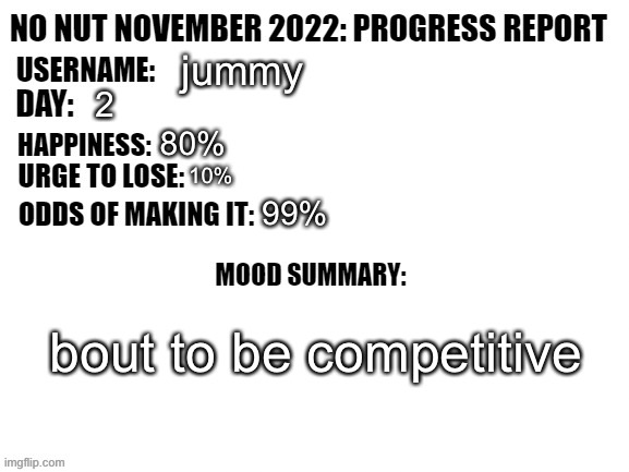 No Nut November 2022: Progress Report | jummy; 2; 80%; 10%; 99%; bout to be competitive | image tagged in no nut november 2022 progress report | made w/ Imgflip meme maker