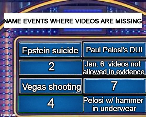 Also Missing: Lame-Stream News To Hold People Accountable | NAME EVENTS WHERE VIDEOS ARE MISSING; Paul Pelosi's DUI; Epstein suicide; Jan. 6  videos not 
allowed in evidence; 2; 7; Vegas shooting; 4; Pelosi w/ hammer 
in underwear | image tagged in politics,missing,videos,paul pelosi,jeffrey epstein,a series of unfortunate events | made w/ Imgflip meme maker