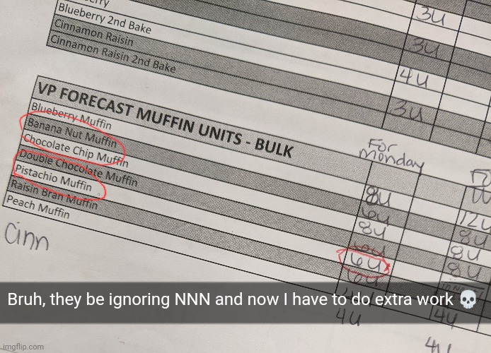 Bruh, they be ignoring NNN and now I have to do extra work 💀 | made w/ Imgflip meme maker