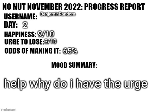 No Nut November 2022: Progress Report | BenjaminRandom; 2; 9/10; 3/10; 65%; help why do i have the urge | image tagged in no nut november 2022 progress report | made w/ Imgflip meme maker