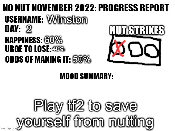 No Nut November 2022: Progress Report | Winston; 2; NUT STRIKES; 60%; 40%; 50%; Play tf2 to save yourself from nutting | image tagged in no nut november 2022 progress report | made w/ Imgflip meme maker