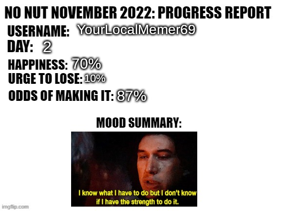 i almost failed the first day XD | YourLocalMemer69; 2; 70%; 10%; 87% | image tagged in no nut november 2022 progress report | made w/ Imgflip meme maker