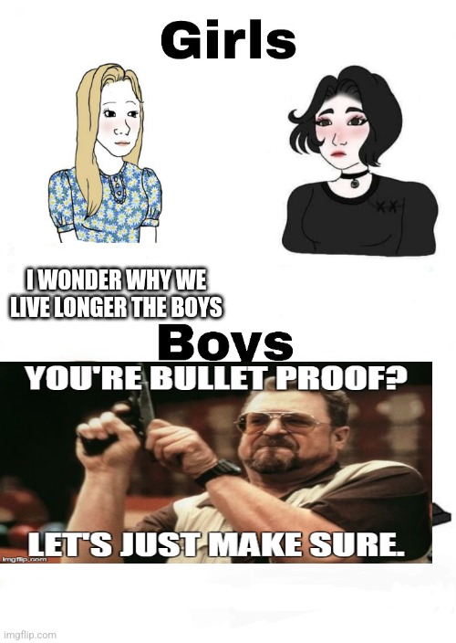 Girls vs Boys | I WONDER WHY WE LIVE LONGER THE BOYS | image tagged in girls vs boys | made w/ Imgflip meme maker