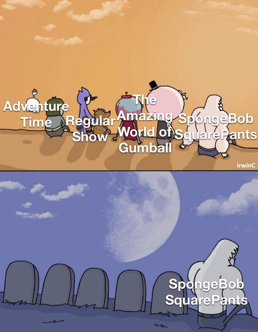 Cartoon network sucks right now Blank Meme Template