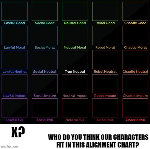 Just talking about character alignments- | X? | made w/ Imgflip meme maker