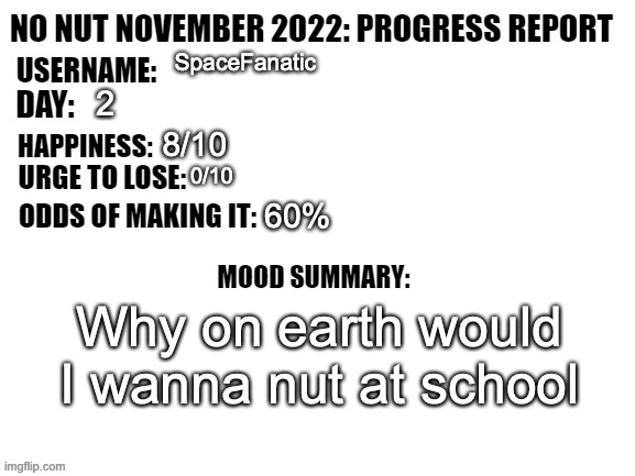 No Nut November 2022: Progress Report | SpaceFanatic; 2; 8/10; 0/10; 60%; Why on earth would I wanna nut at school | image tagged in no nut november 2022 progress report | made w/ Imgflip meme maker