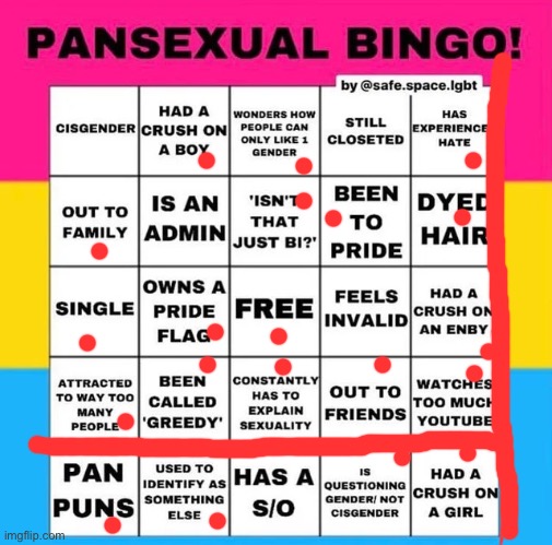 agagagaga | image tagged in pansexual bingo | made w/ Imgflip meme maker
