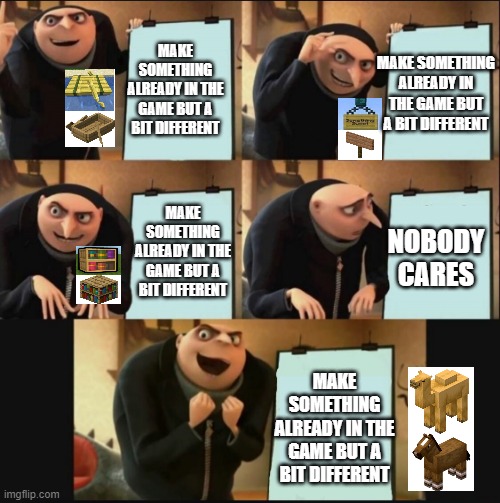 Mojang's update plan | MAKE SOMETHING ALREADY IN THE GAME BUT A BIT DIFFERENT; MAKE SOMETHING ALREADY IN THE GAME BUT A BIT DIFFERENT; MAKE SOMETHING ALREADY IN THE GAME BUT A BIT DIFFERENT; NOBODY CARES; MAKE SOMETHING ALREADY IN THE GAME BUT A BIT DIFFERENT | image tagged in gru's plan still works | made w/ Imgflip meme maker