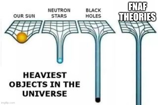 heaviest objects in the universe | FNAF THEORIES | image tagged in heaviest objects in the universe | made w/ Imgflip meme maker