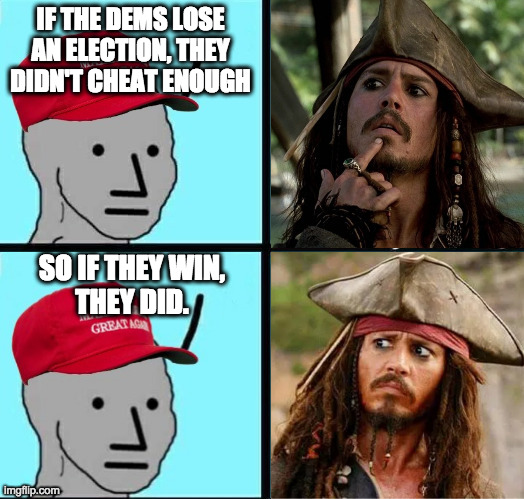 Republican logic.  'Maga npc sparrow' template | IF THE DEMS LOSE AN ELECTION, THEY DIDN'T CHEAT ENOUGH; SO IF THEY WIN,
THEY DID. | image tagged in maga npc sparrow,memes,republican logic | made w/ Imgflip meme maker