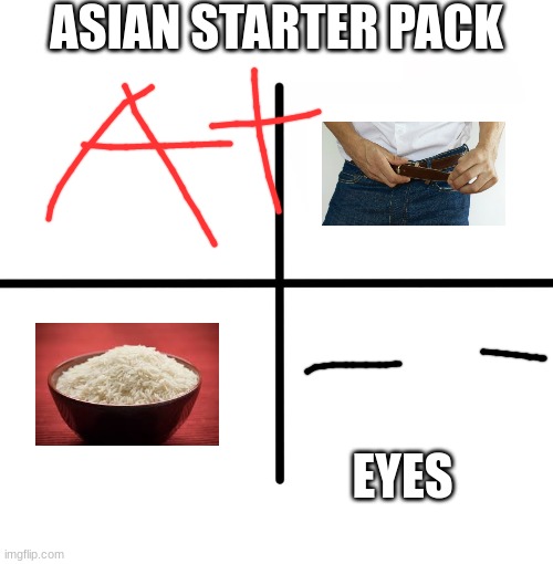 sorry if theres a grade meme on there I couldn't think of anything | ASIAN STARTER PACK; EYES | image tagged in memes,blank starter pack | made w/ Imgflip meme maker