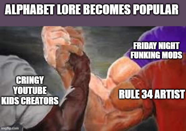 alphabet lore is the next on the list | ALPHABET LORE BECOMES POPULAR; FRIDAY NIGHT FUNKING MODS; CRINGY YOUTUBE KIDS CREATORS; RULE 34 ARTIST | image tagged in alphabet lore,youtube kids,rule 34,friday night funking mods | made w/ Imgflip meme maker