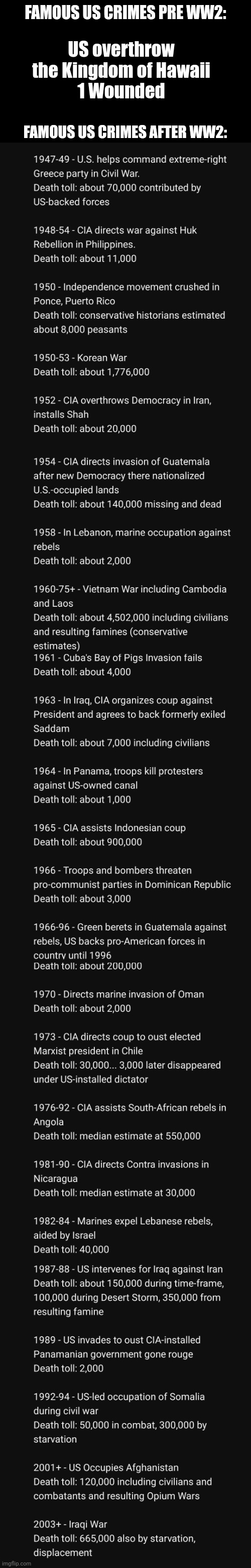 US overthrow the Kingdom of Hawaii
1 Wounded; FAMOUS US CRIMES PRE WW2:; FAMOUS US CRIMES AFTER WW2: | image tagged in memes,murica,gop | made w/ Imgflip meme maker