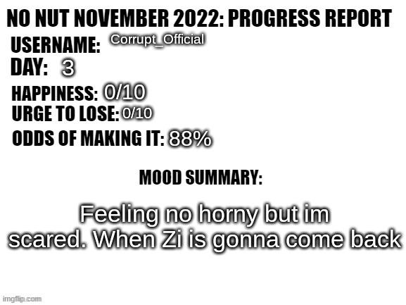 No Nut November 2022: Progress Report | Corrupt_Official; 3; 0/10; 0/10; 88%; Feeling no horny but im scared. When Zi is gonna come back | image tagged in no nut november 2022 progress report | made w/ Imgflip meme maker