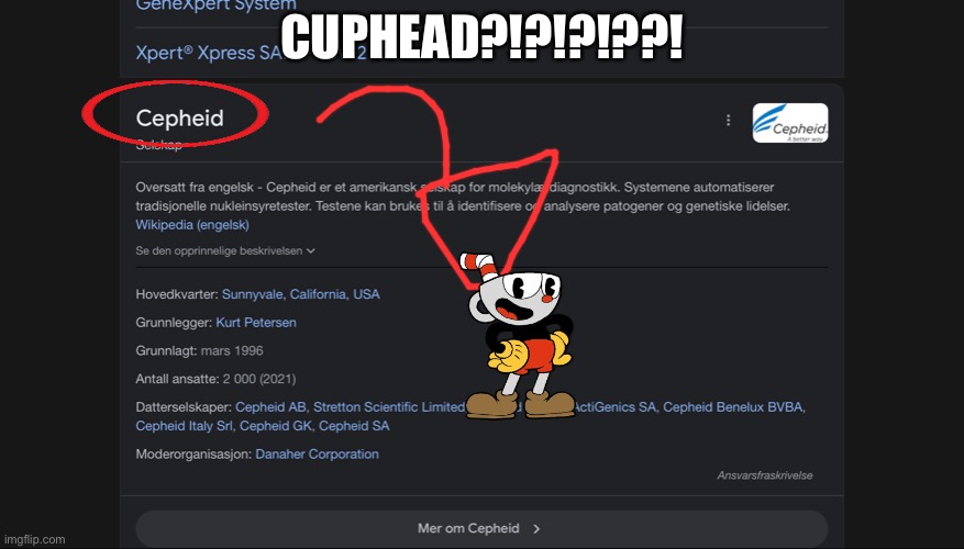 MS_memer_group cuphead Memes & GIFs - Imgflip