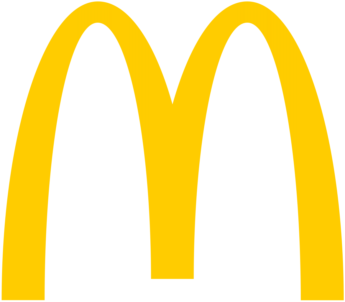 McDonald's logo Blank Meme Template