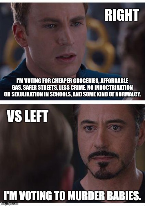 So what are you voting for? | RIGHT; VS LEFT | image tagged in memes | made w/ Imgflip meme maker