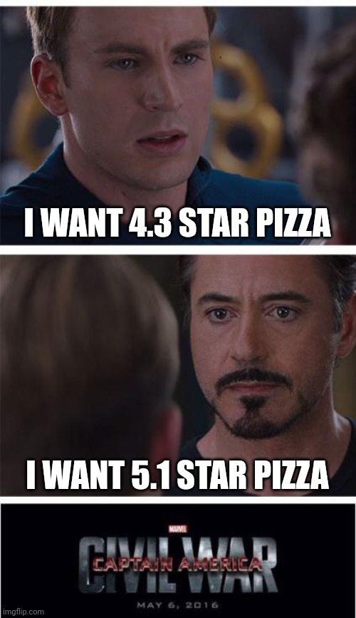 Google maps stars | I WANT 4.3 STAR PIZZA; I WANT 5.1 STAR PIZZA | image tagged in memes,marvel civil war 1 | made w/ Imgflip meme maker