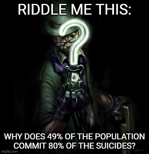 Well, November is Men's Health Awareness Month | RIDDLE ME THIS:; WHY DOES 49% OF THE POPULATION COMMIT 80% OF THE SUICIDES? | image tagged in riddle me this | made w/ Imgflip meme maker