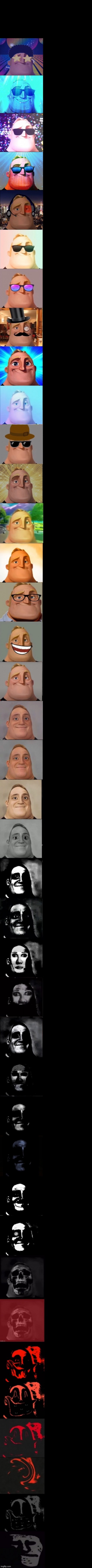 High Quality Mr Incredible Becoming Uncanny Super Extended HD Blank Meme Template
